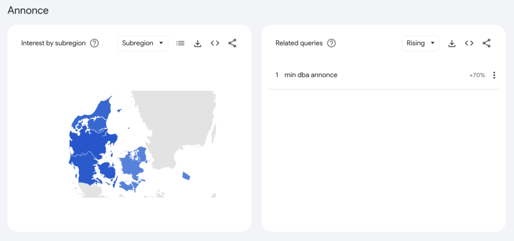 google trends annonce